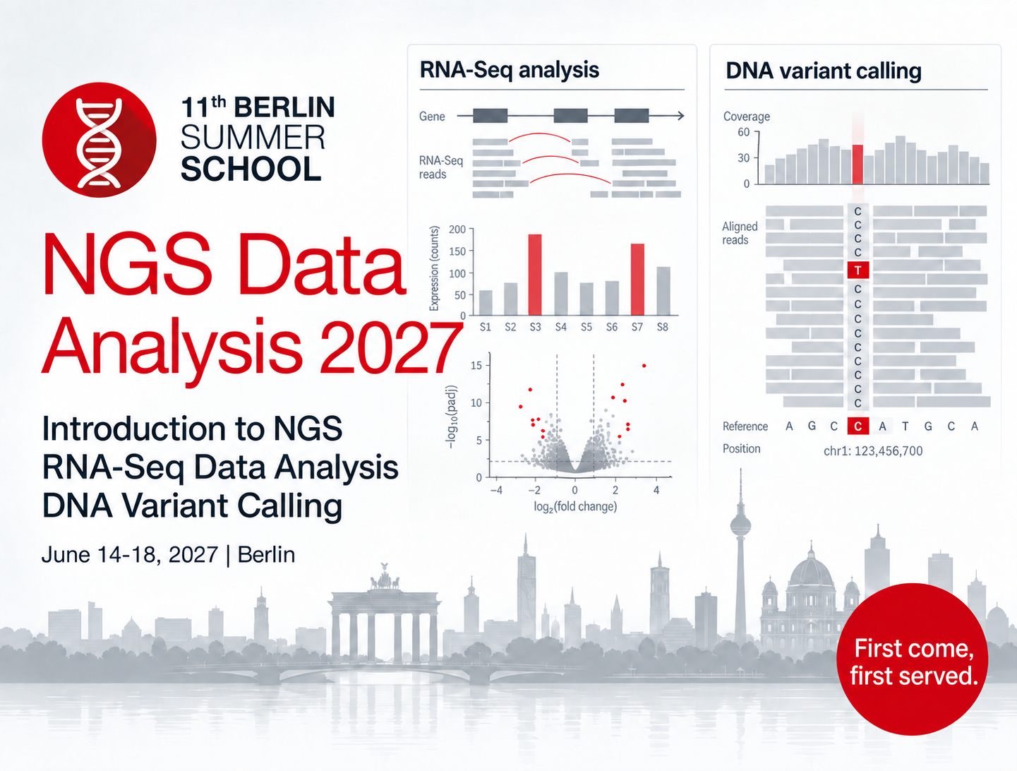 Berlin Summer School in NGS Data Analysis